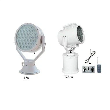 300w Marin dirije dokiman Pwen Enpòtan